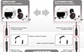 Intercom Zero Noise Fearless